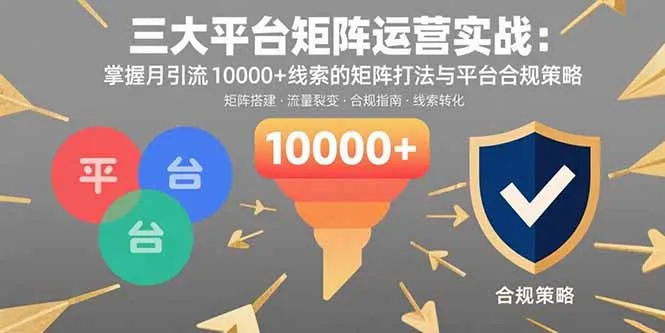 图片[1]-三大平台矩阵运营实战：掌握月引流10000+线索的矩阵打法与平台合规策略-E六资源